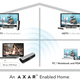 Illustration for article titled ProVisions AXAR Wireless HD Streaming Technology In TVs This Year